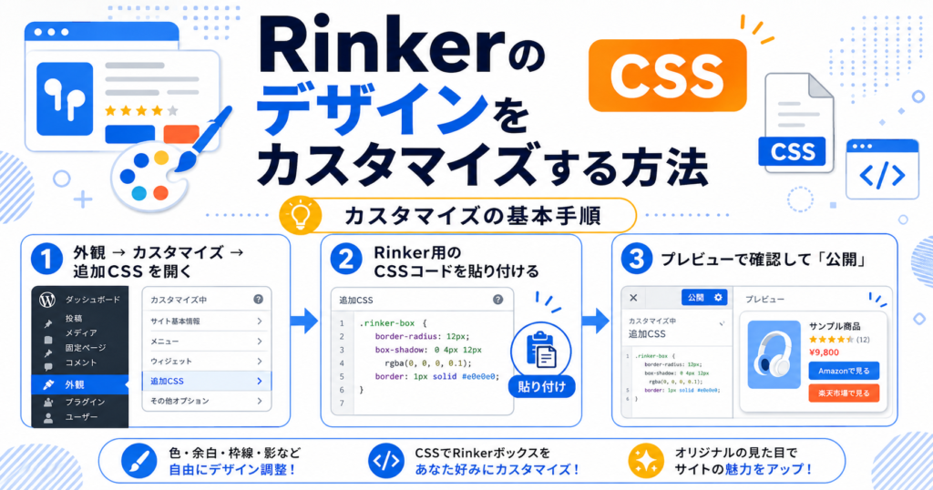 Rinkerのデザインをカスタマイズする方法(CSS)