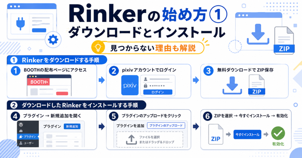 Rinkerの始め方①:ダウンロードとインストール(見つからない理由)