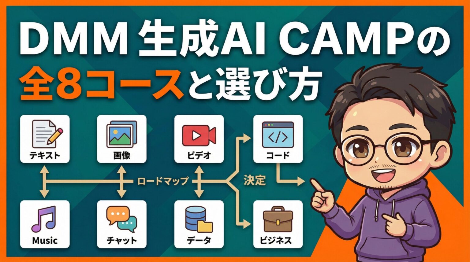 DMM 生成AI CAMP 学び放題の評判は？受講者の本音と料金を徹底解説【2026年最新】 | AIブログラボ