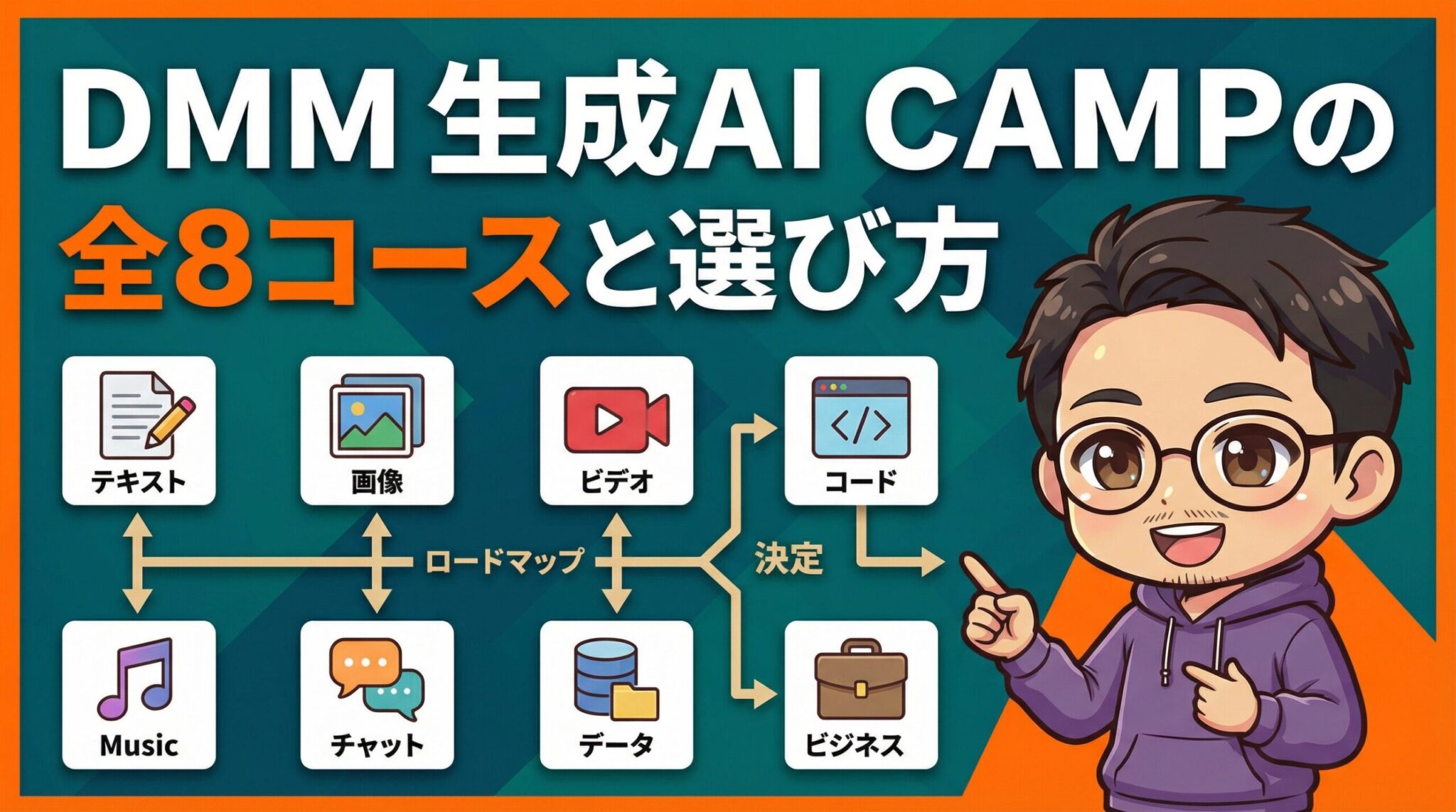 DMM 生成AI CAMP 学び放題の評判は？受講者の本音と料金を徹底解説【2026年最新】 | AIブログラボ