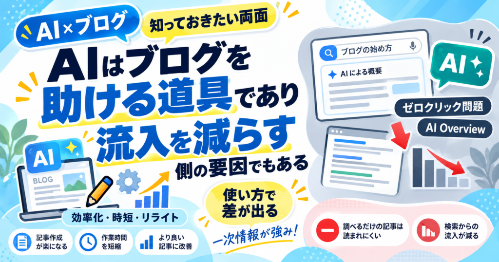 AIはブログを助ける道具であり流入を減らす側の要因でもある