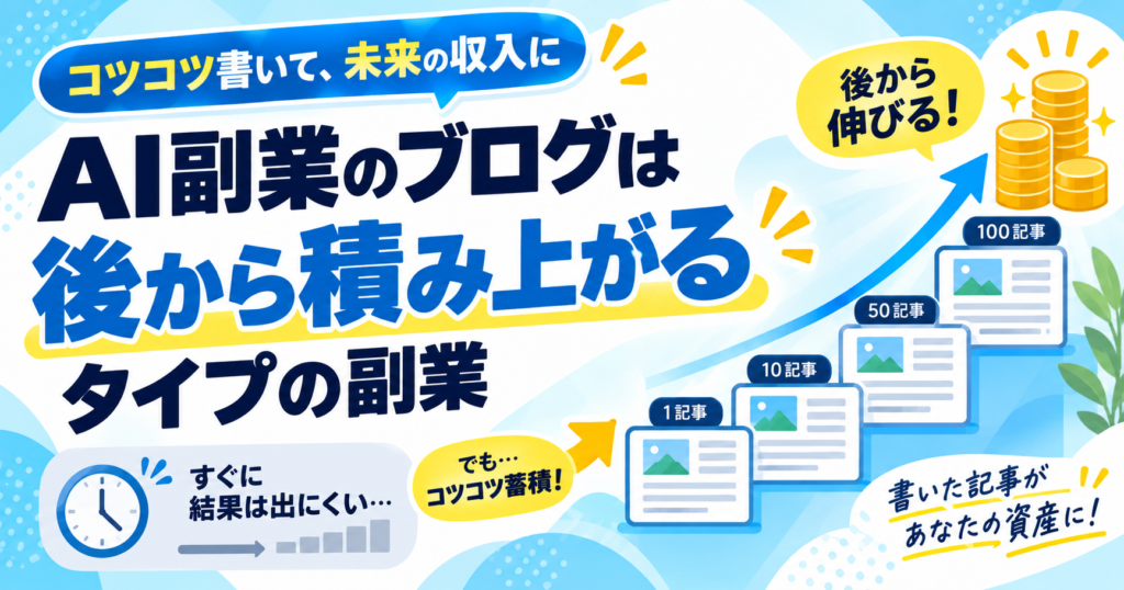 AI副業のブログは後から積み上がるタイプの副業