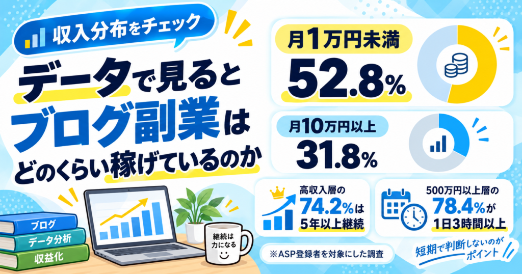 データで見るとブログ副業はどのくらい稼げているのか