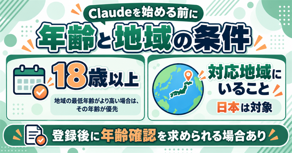 Claudeを始める前に知っておく年齢と地域の条件
