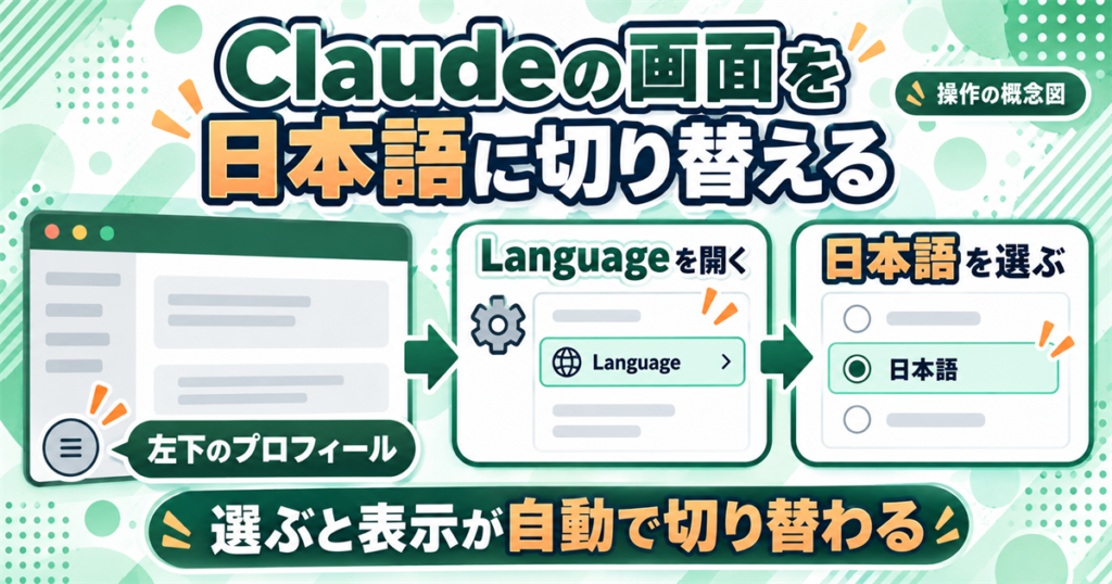 Claudeの画面を日本語に切り替える