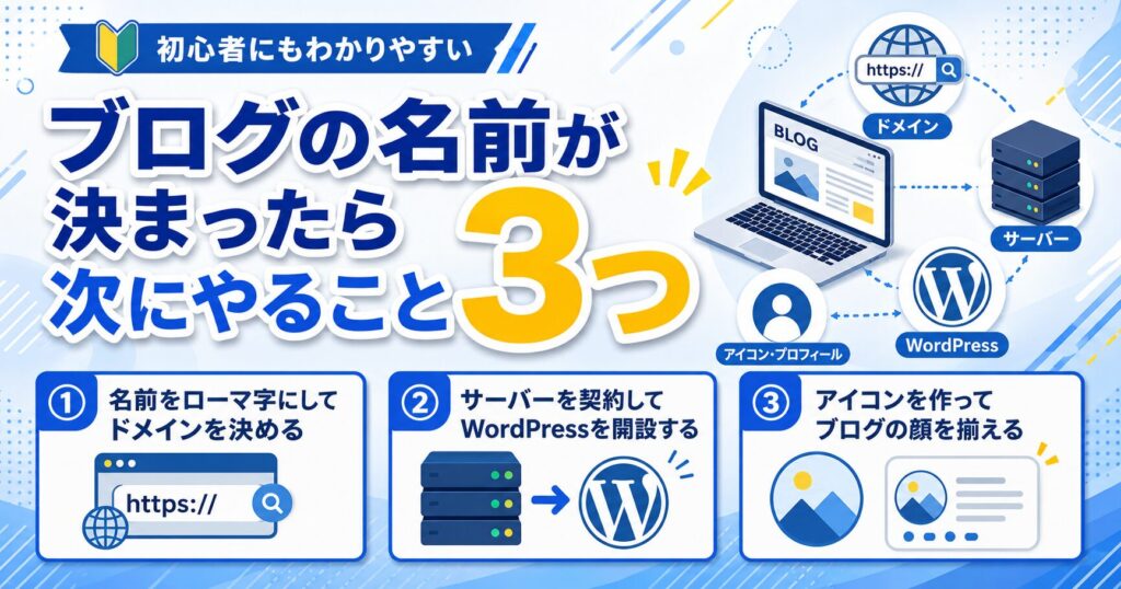 ブログの名前が決まったら次にやること3つ