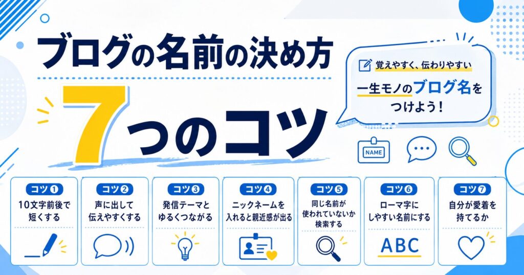 ブログの名前の決め方7つのコツ
