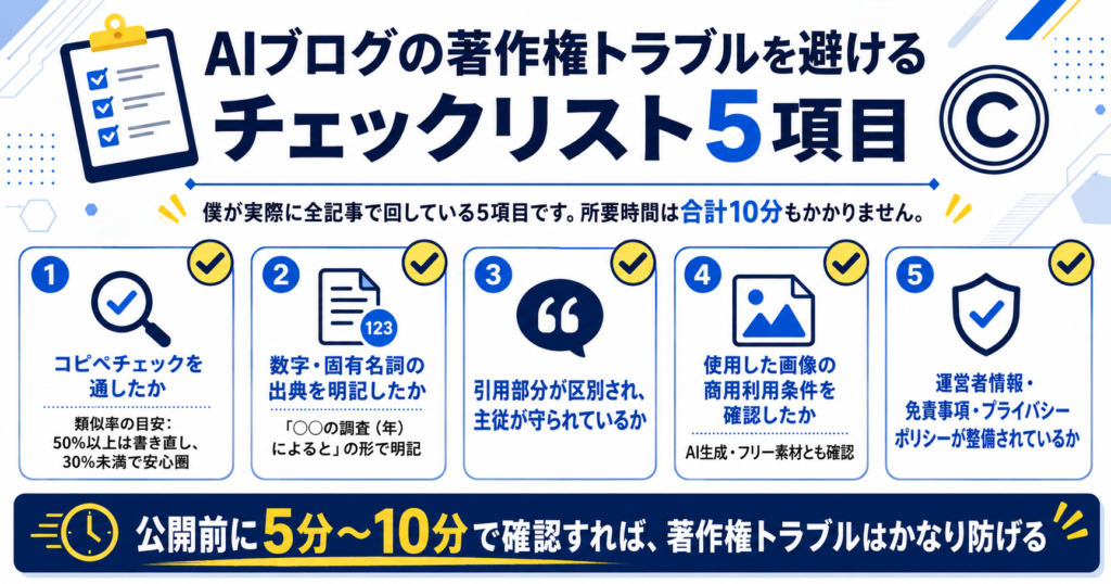 AIブログの著作権トラブルを避けるチェックリスト5項目