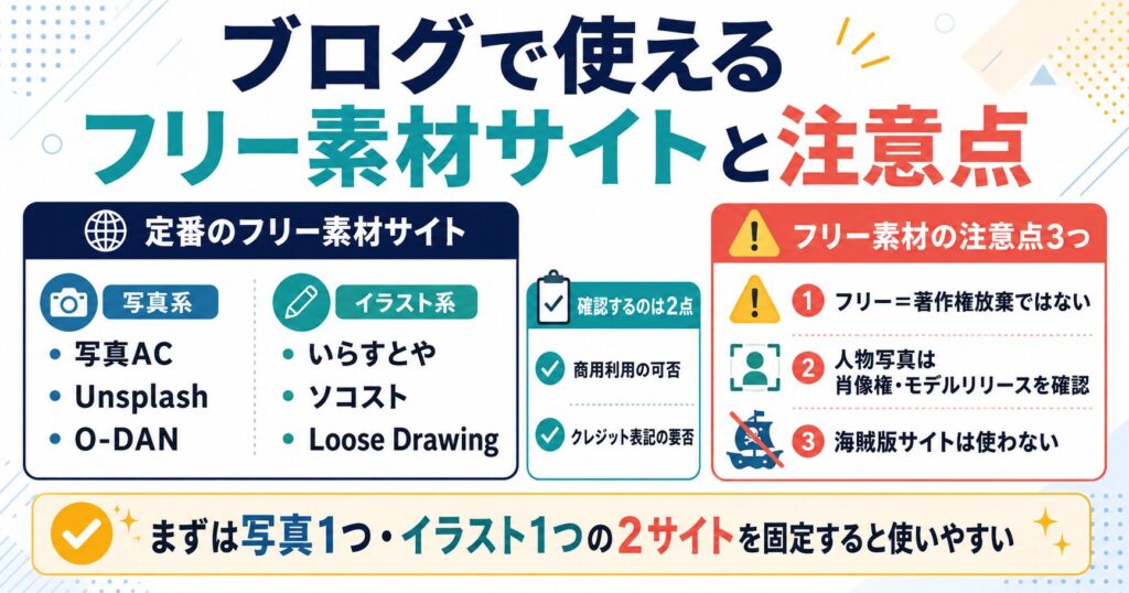 ブログで使えるフリー素材サイトと注意点