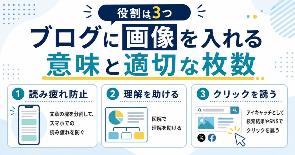 ブログに画像を入れる意味と適切な枚数