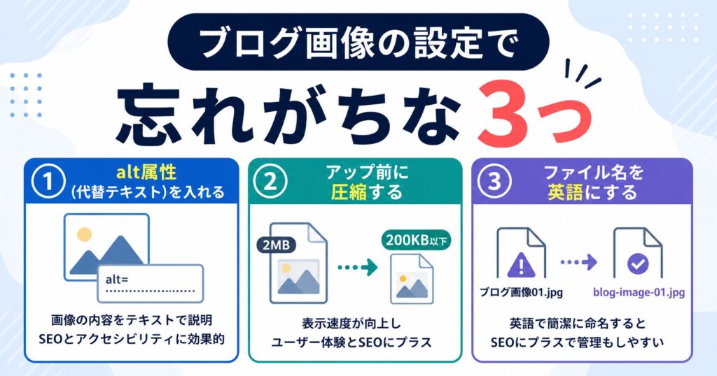 ブログ画像の設定で忘れがちな3つ