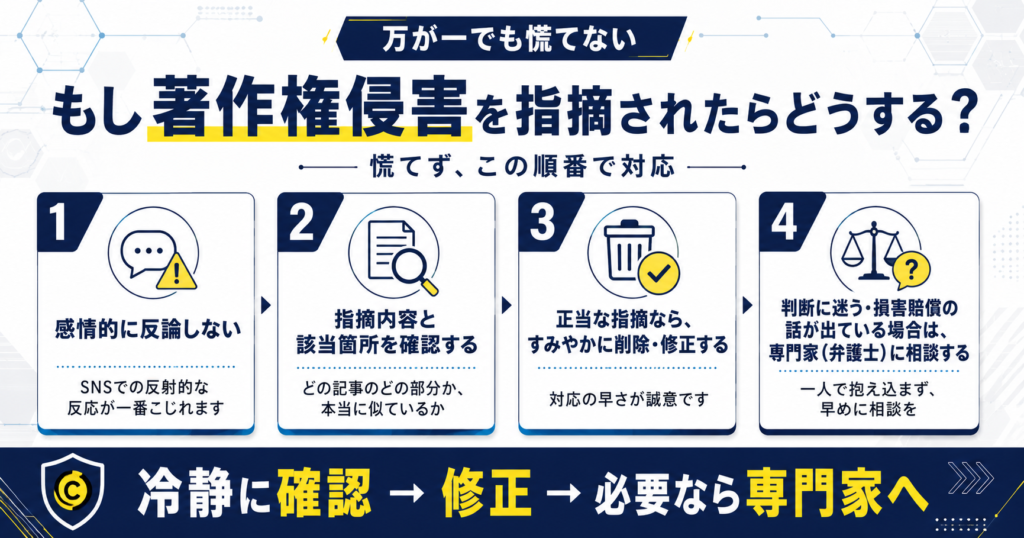 もし著作権侵害を指摘されたらどうする?