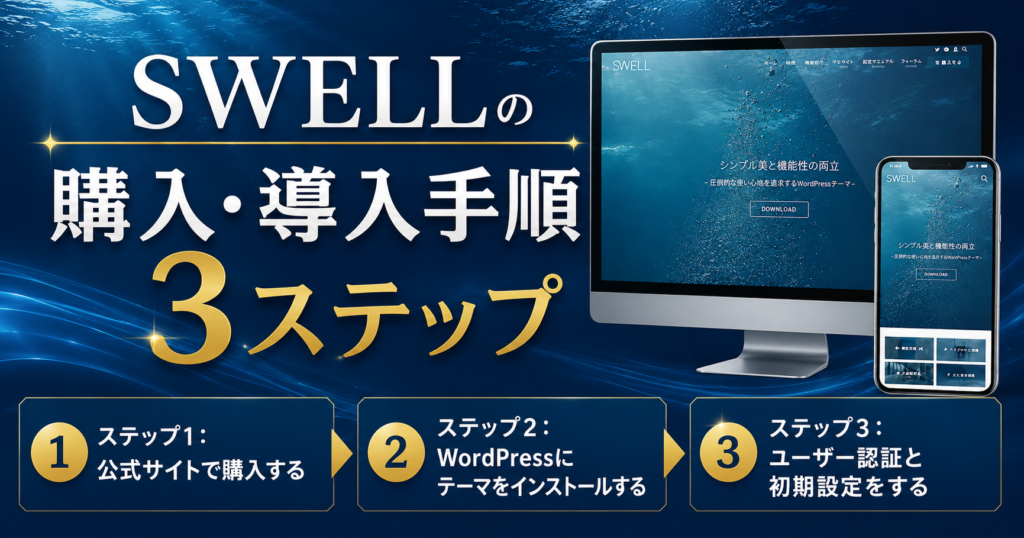 SWELLの購入・導入手順3ステップ