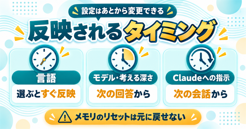 Claudeの設定を後から変更する方法
