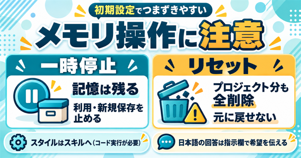 Claudeの初期設定でつまずきやすいところ