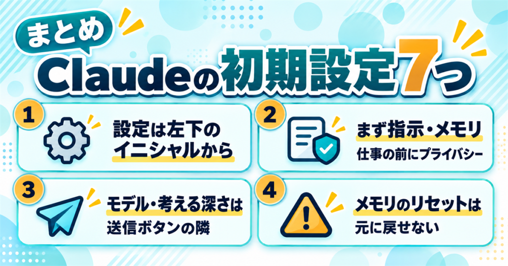 まとめ:Claudeの初期設定は7つ決めれば終わる