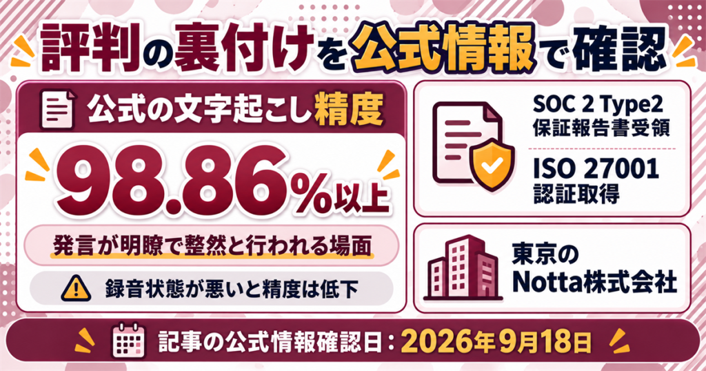 評判の裏付け|公式が公開している精度と認証と会社情報
