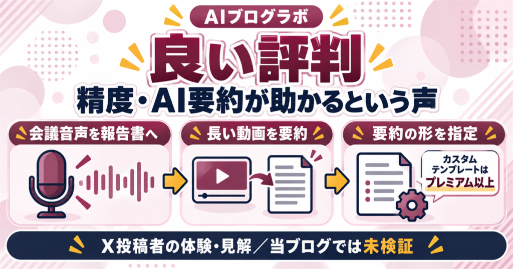 良い評判|精度とAI要約が助かるというXの声