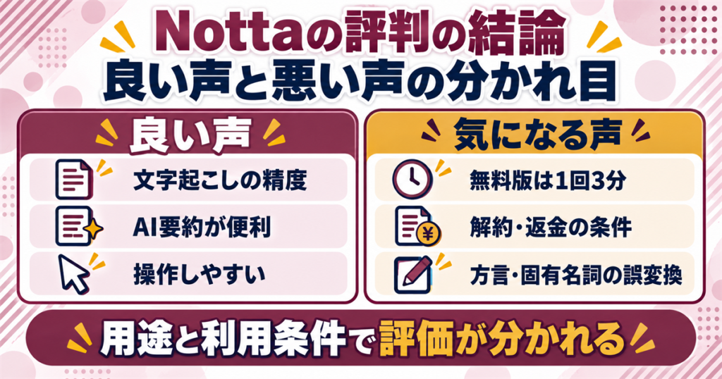Nottaの評判の結論|良い声と悪い声はどこで分かれるか