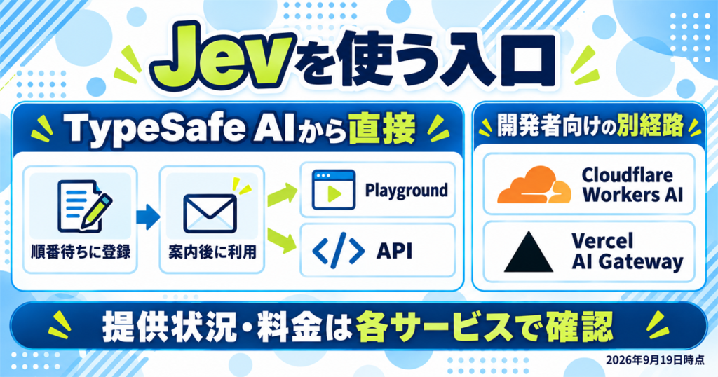 Jevは今すぐ使える?waitlist・Web画面・APIの現状