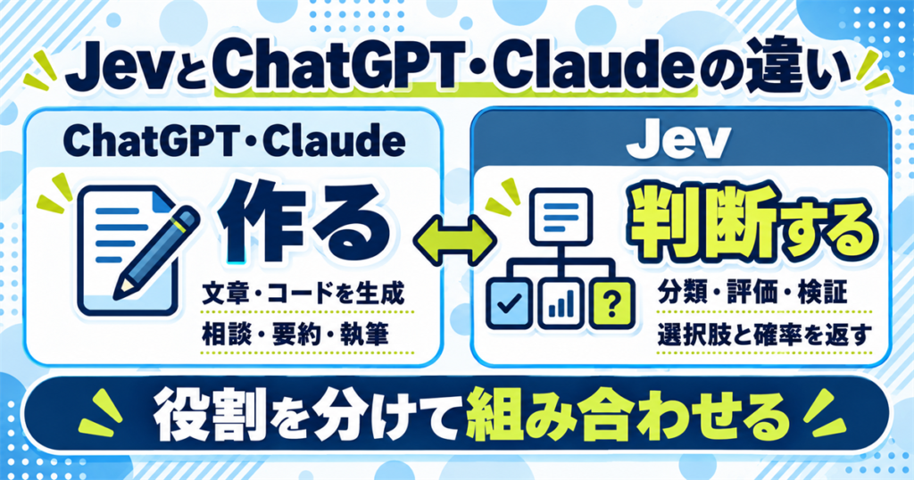 JevとChatGPT・Claudeは何が違う?置き換えではなく組み合わせるAI