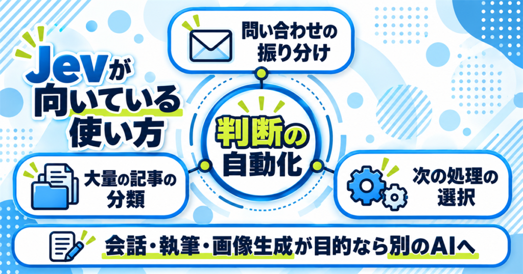 Jevはどんな人に向いている?向いていない使い方も正直に
